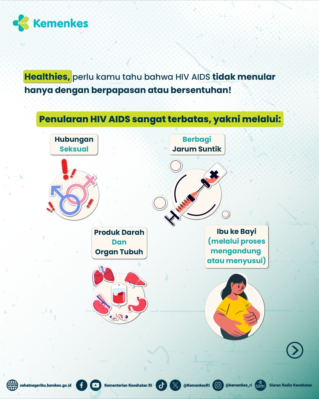 Hari Aids Sedunia