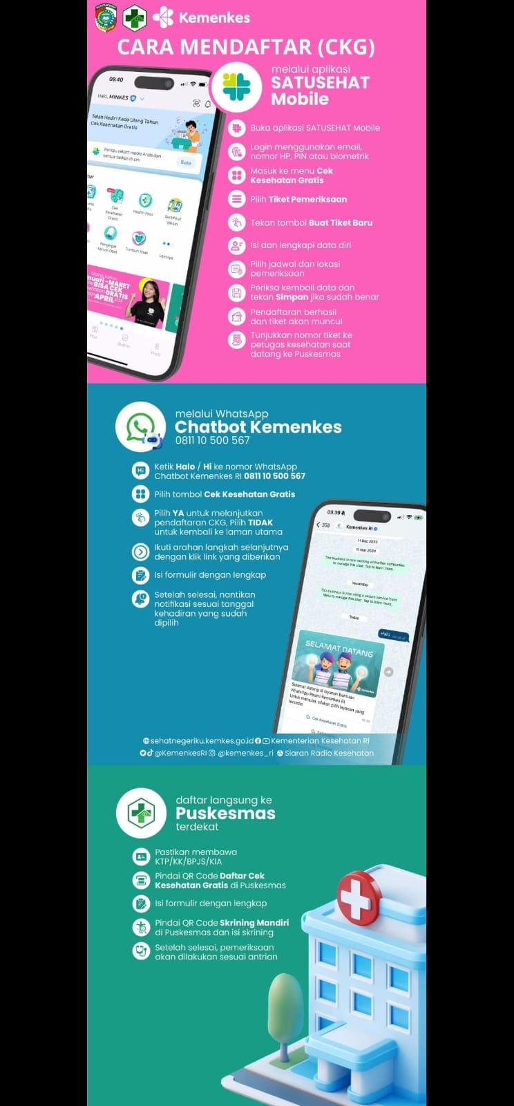 CEK KESEHATAN GRATIS